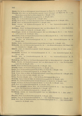 Kaiserlich-königliches Armee-Verordnungsblatt: Personal-Angelegenheiten 19041231 Seite: 40