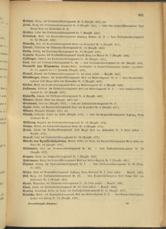 Kaiserlich-königliches Armee-Verordnungsblatt: Personal-Angelegenheiten 19041231 Seite: 41