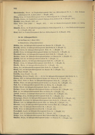 Kaiserlich-königliches Armee-Verordnungsblatt: Personal-Angelegenheiten 19041231 Seite: 42