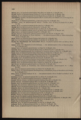 Kaiserlich-königliches Armee-Verordnungsblatt: Personal-Angelegenheiten 19041231 Seite: 76