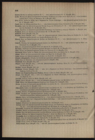 Kaiserlich-königliches Armee-Verordnungsblatt: Personal-Angelegenheiten 19041231 Seite: 86