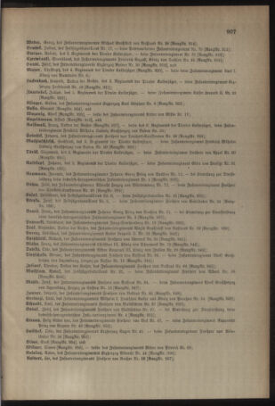 Kaiserlich-königliches Armee-Verordnungsblatt: Personal-Angelegenheiten 19041231 Seite: 87