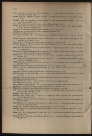 Kaiserlich-königliches Armee-Verordnungsblatt: Personal-Angelegenheiten 19041231 Seite: 92