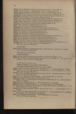 Kaiserlich-königliches Armee-Verordnungsblatt: Personal-Angelegenheiten 19050328 Seite: 4