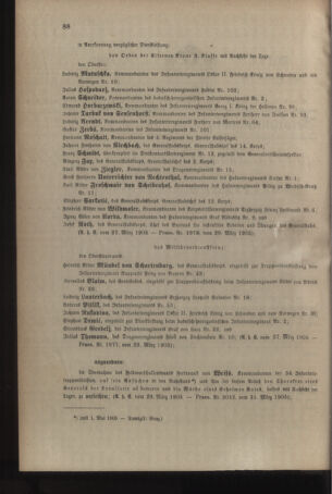 Kaiserlich-königliches Armee-Verordnungsblatt: Personal-Angelegenheiten 19050403 Seite: 2