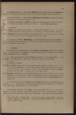 Kaiserlich-königliches Armee-Verordnungsblatt: Personal-Angelegenheiten 19050408 Seite: 3