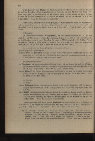 Kaiserlich-königliches Armee-Verordnungsblatt: Personal-Angelegenheiten 19050413 Seite: 4