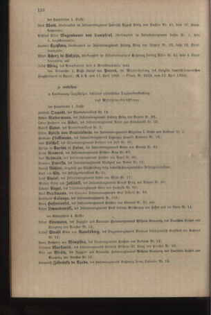 Kaiserlich-königliches Armee-Verordnungsblatt: Personal-Angelegenheiten 19050413 Seite: 8