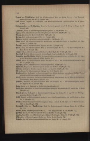 Kaiserlich-königliches Armee-Verordnungsblatt: Personal-Angelegenheiten 19050430 Seite: 38