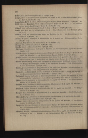 Kaiserlich-königliches Armee-Verordnungsblatt: Personal-Angelegenheiten 19050430 Seite: 40