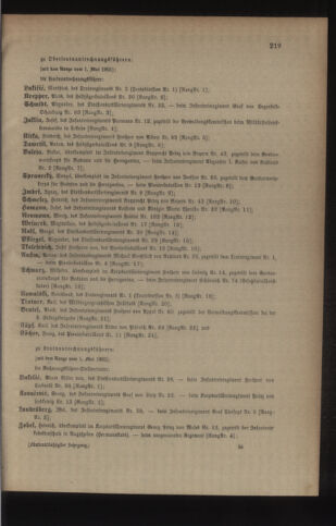 Kaiserlich-königliches Armee-Verordnungsblatt: Personal-Angelegenheiten 19050430 Seite: 67