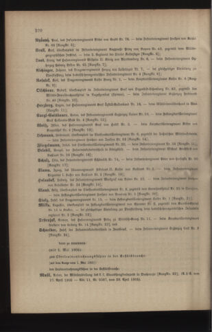 Kaiserlich-königliches Armee-Verordnungsblatt: Personal-Angelegenheiten 19050430 Seite: 68