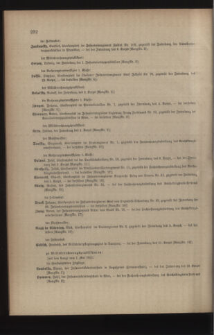 Kaiserlich-königliches Armee-Verordnungsblatt: Personal-Angelegenheiten 19050430 Seite: 80