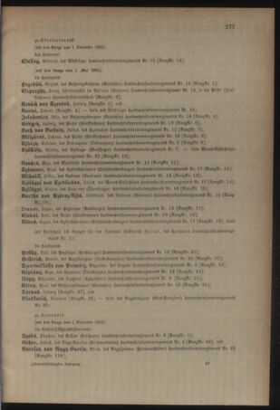 Kaiserlich-königliches Armee-Verordnungsblatt: Personal-Angelegenheiten 19050527 Seite: 17