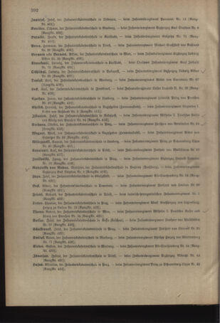 Kaiserlich-königliches Armee-Verordnungsblatt: Personal-Angelegenheiten 19050818 Seite: 18