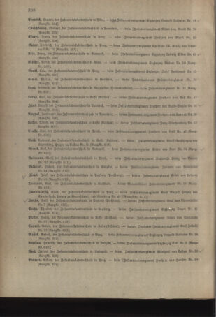 Kaiserlich-königliches Armee-Verordnungsblatt: Personal-Angelegenheiten 19050818 Seite: 24