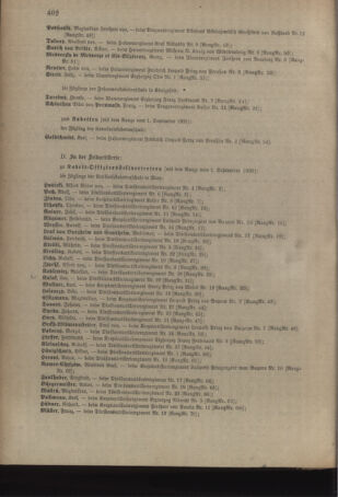 Kaiserlich-königliches Armee-Verordnungsblatt: Personal-Angelegenheiten 19050818 Seite: 28