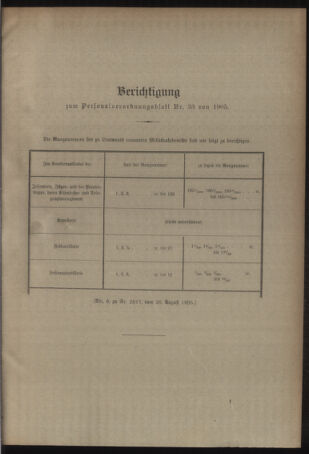 Kaiserlich-königliches Armee-Verordnungsblatt: Personal-Angelegenheiten 19050818 Seite: 33