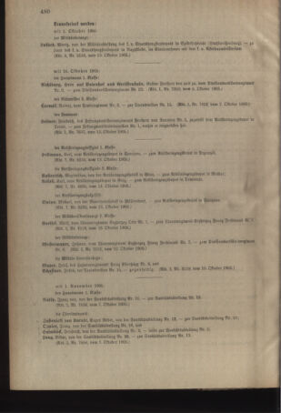 Kaiserlich-königliches Armee-Verordnungsblatt: Personal-Angelegenheiten 19051014 Seite: 10