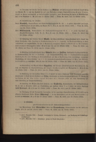 Kaiserlich-königliches Armee-Verordnungsblatt: Personal-Angelegenheiten 19051024 Seite: 2