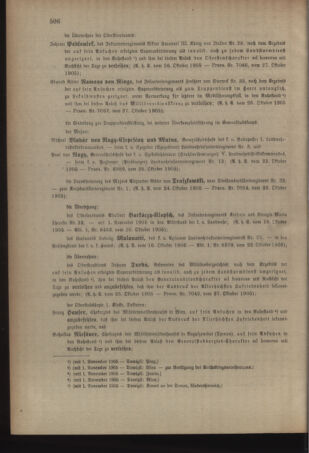 Kaiserlich-königliches Armee-Verordnungsblatt: Personal-Angelegenheiten 19051028 Seite: 6