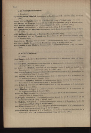 Kaiserlich-königliches Armee-Verordnungsblatt: Personal-Angelegenheiten 19051031 Seite: 22