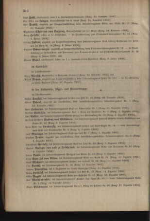 Kaiserlich-königliches Armee-Verordnungsblatt: Personal-Angelegenheiten 19051031 Seite: 24