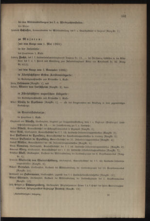 Kaiserlich-königliches Armee-Verordnungsblatt: Personal-Angelegenheiten 19051031 Seite: 29