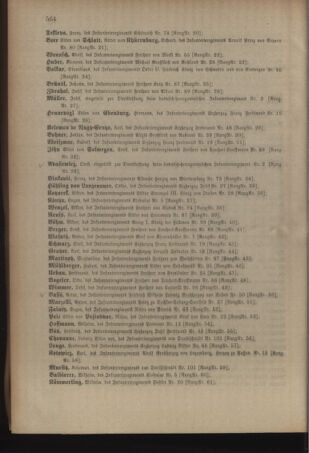 Kaiserlich-königliches Armee-Verordnungsblatt: Personal-Angelegenheiten 19051031 Seite: 42