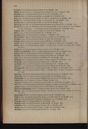 Kaiserlich-königliches Armee-Verordnungsblatt: Personal-Angelegenheiten 19051031 Seite: 44