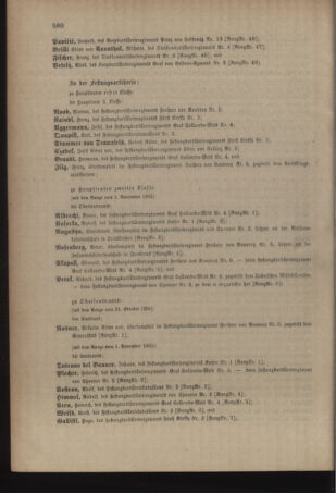 Kaiserlich-königliches Armee-Verordnungsblatt: Personal-Angelegenheiten 19051031 Seite: 58