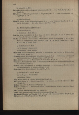 Kaiserlich-königliches Armee-Verordnungsblatt: Personal-Angelegenheiten 19051031 Seite: 68