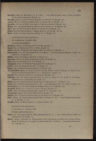 Kaiserlich-königliches Armee-Verordnungsblatt: Personal-Angelegenheiten 19051031 Seite: 71