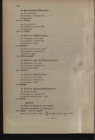 Kaiserlich-königliches Armee-Verordnungsblatt: Personal-Angelegenheiten 19051031 Seite: 80