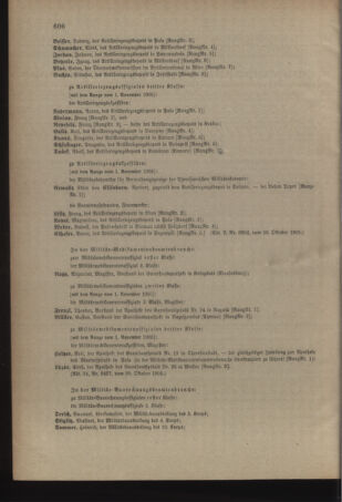 Kaiserlich-königliches Armee-Verordnungsblatt: Personal-Angelegenheiten 19051031 Seite: 84