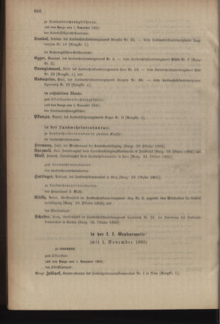 Kaiserlich-königliches Armee-Verordnungsblatt: Personal-Angelegenheiten 19051128 Seite: 16