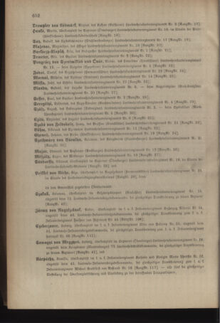 Kaiserlich-königliches Armee-Verordnungsblatt: Personal-Angelegenheiten 19051128 Seite: 22