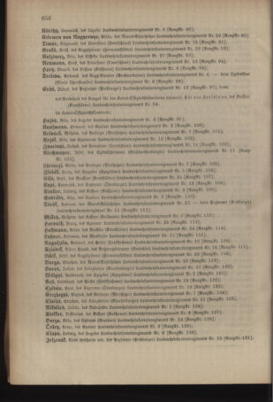 Kaiserlich-königliches Armee-Verordnungsblatt: Personal-Angelegenheiten 19051128 Seite: 26