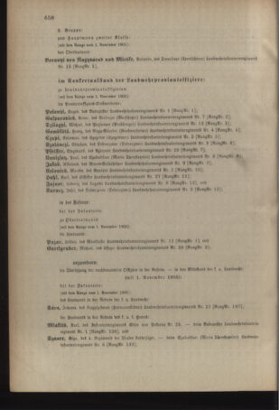 Kaiserlich-königliches Armee-Verordnungsblatt: Personal-Angelegenheiten 19051128 Seite: 28