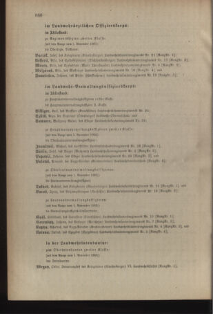 Kaiserlich-königliches Armee-Verordnungsblatt: Personal-Angelegenheiten 19051128 Seite: 30