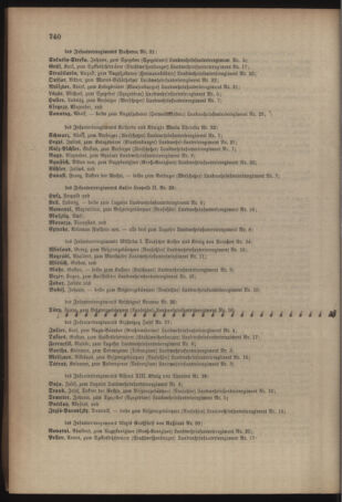 Kaiserlich-königliches Armee-Verordnungsblatt: Personal-Angelegenheiten 19051218 Seite: 56