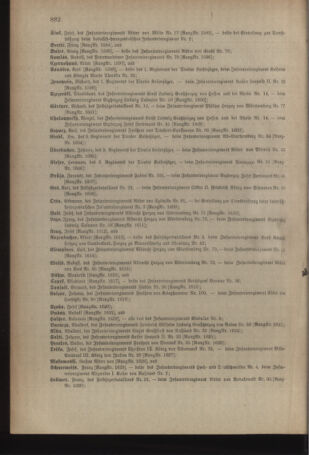 Kaiserlich-königliches Armee-Verordnungsblatt: Personal-Angelegenheiten 19051230 Seite: 102