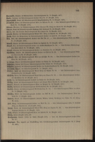 Kaiserlich-königliches Armee-Verordnungsblatt: Personal-Angelegenheiten 19051230 Seite: 13