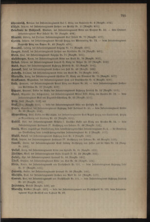 Kaiserlich-königliches Armee-Verordnungsblatt: Personal-Angelegenheiten 19051230 Seite: 15