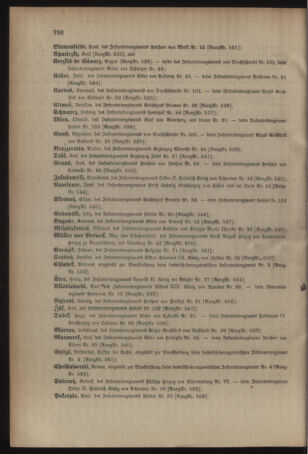 Kaiserlich-königliches Armee-Verordnungsblatt: Personal-Angelegenheiten 19051230 Seite: 16