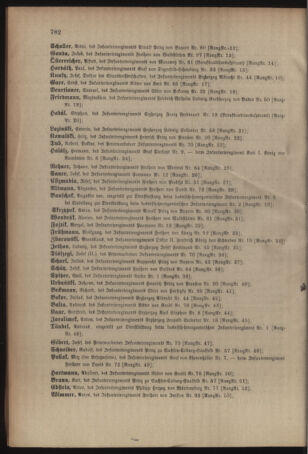 Kaiserlich-königliches Armee-Verordnungsblatt: Personal-Angelegenheiten 19051230 Seite: 2