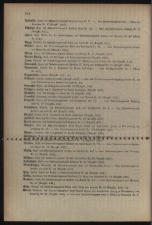 Kaiserlich-königliches Armee-Verordnungsblatt: Personal-Angelegenheiten 19051230 Seite: 24