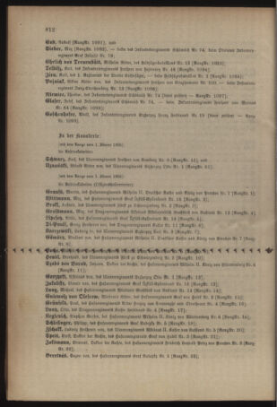 Kaiserlich-königliches Armee-Verordnungsblatt: Personal-Angelegenheiten 19051230 Seite: 32