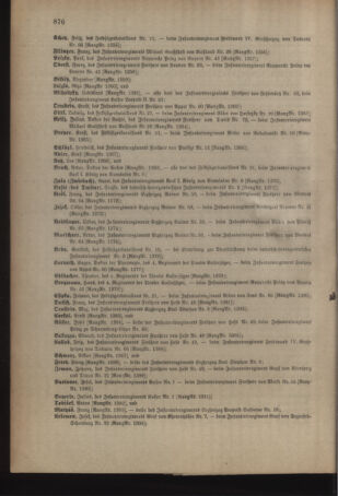 Kaiserlich-königliches Armee-Verordnungsblatt: Personal-Angelegenheiten 19051230 Seite: 96