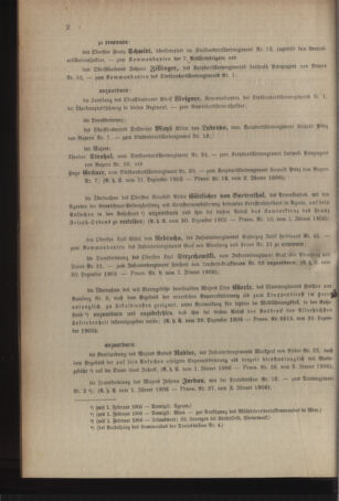 Kaiserlich-königliches Armee-Verordnungsblatt: Personal-Angelegenheiten 19060108 Seite: 2